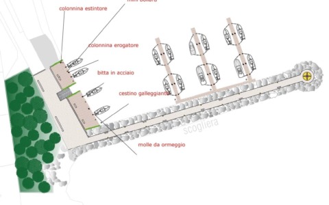 Avvio del progetto di riqualificazione del molo e del tratto costiero a Scauri