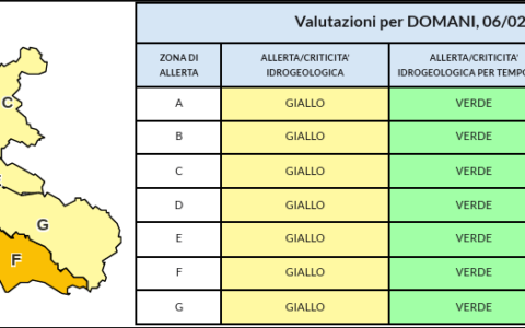 Allerta arancione per temporali e venti forti domani