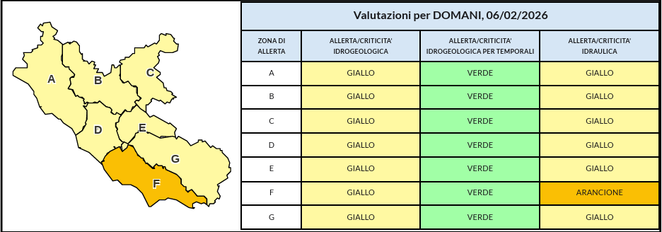 Allerta arancione per temporali e venti forti domani